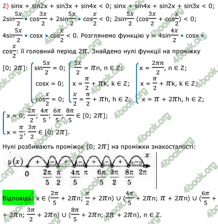 Решебник Алгебра 10 клас Мерзляк 2018. ГДЗ