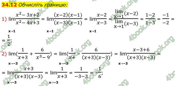 Решебник Алгебра 10 клас Мерзляк 2018. ГДЗ