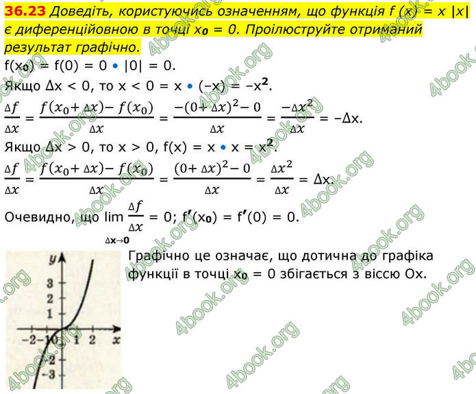 Решебник Алгебра 10 клас Мерзляк 2018. ГДЗ