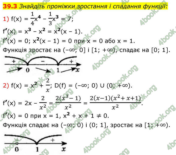 Решебник Алгебра 10 клас Мерзляк 2018. ГДЗ