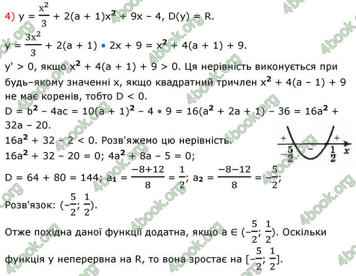 Решебник Алгебра 10 клас Мерзляк 2018. ГДЗ