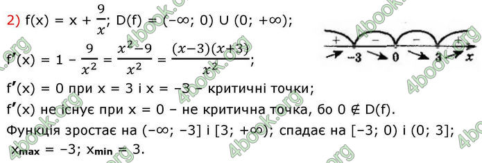 Решебник Алгебра 10 клас Мерзляк 2018. ГДЗ