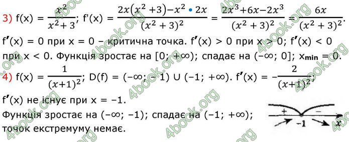 Решебник Алгебра 10 клас Мерзляк 2018. ГДЗ