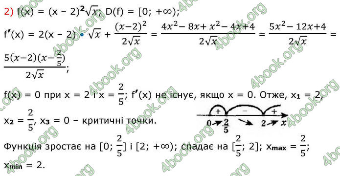 Решебник Алгебра 10 клас Мерзляк 2018. ГДЗ