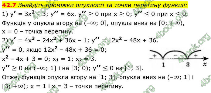 Решебник Алгебра 10 клас Мерзляк 2018. ГДЗ