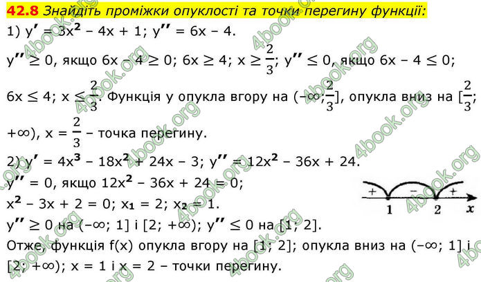 Решебник Алгебра 10 клас Мерзляк 2018. ГДЗ