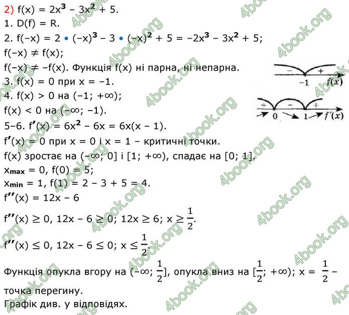 Решебник Алгебра 10 клас Мерзляк 2018. ГДЗ