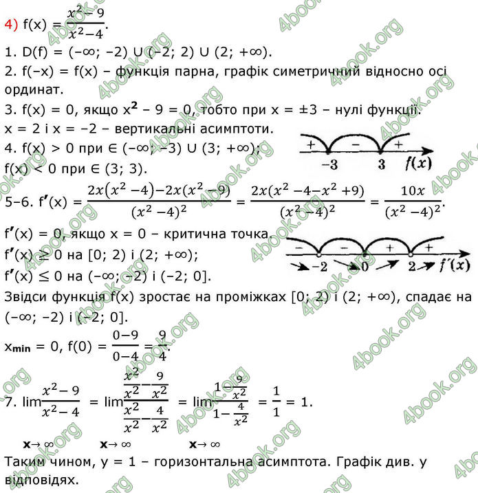 Решебник Алгебра 10 клас Мерзляк 2018. ГДЗ