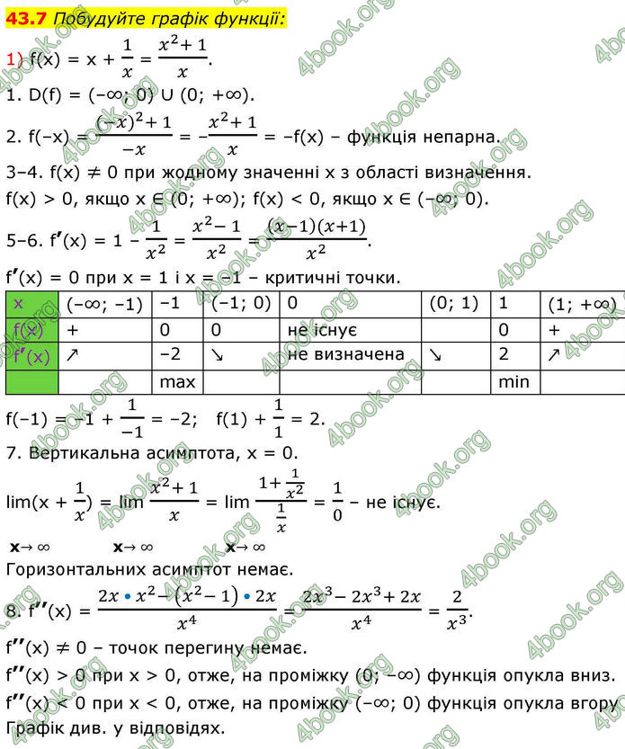 Решебник Алгебра 10 клас Мерзляк 2018. ГДЗ