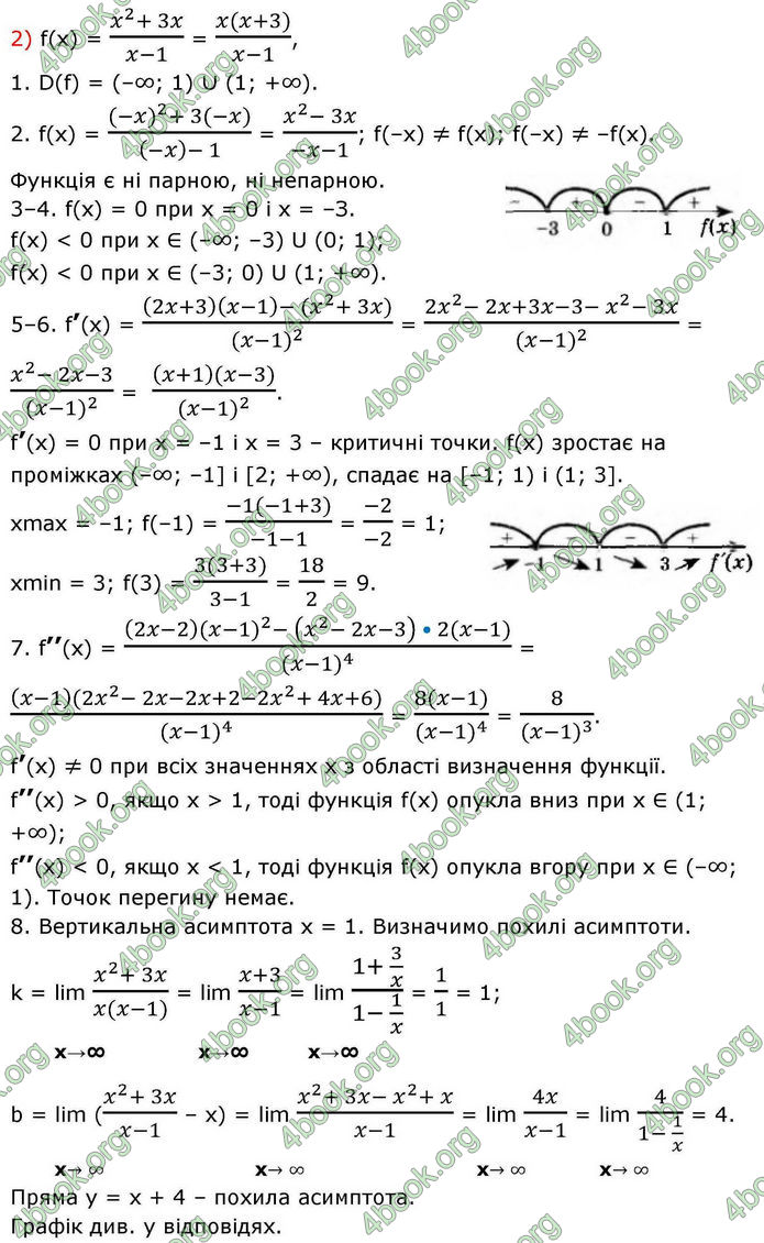 Решебник Алгебра 10 клас Мерзляк 2018. ГДЗ