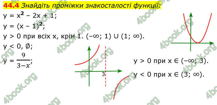 Решебник Алгебра 10 клас Мерзляк 2018. ГДЗ