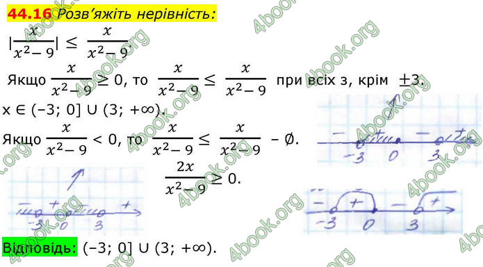 Решебник Алгебра 10 клас Мерзляк 2018. ГДЗ