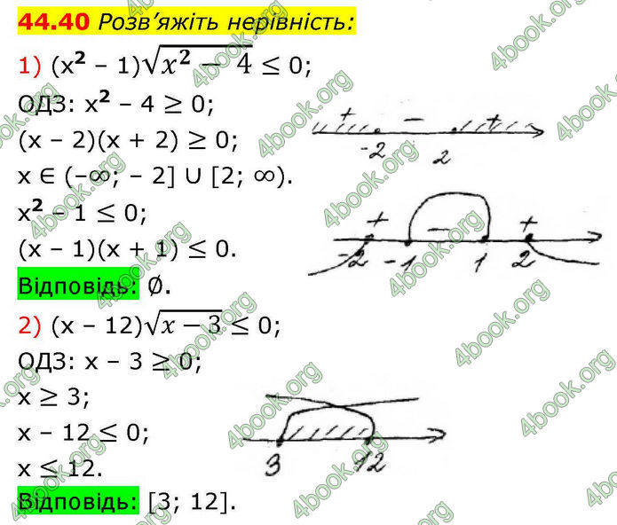 Решебник Алгебра 10 клас Мерзляк 2018. ГДЗ