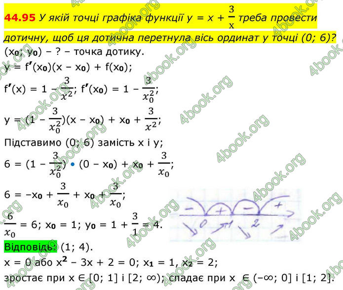 Решебник Алгебра 10 клас Мерзляк 2018. ГДЗ