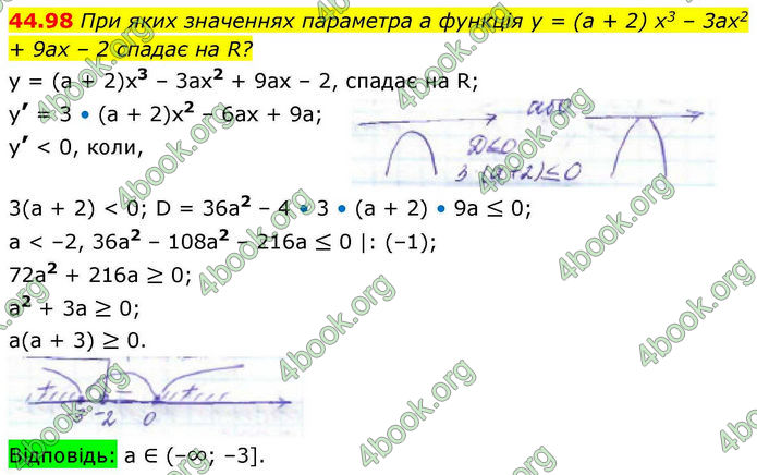 Решебник Алгебра 10 клас Мерзляк 2018. ГДЗ