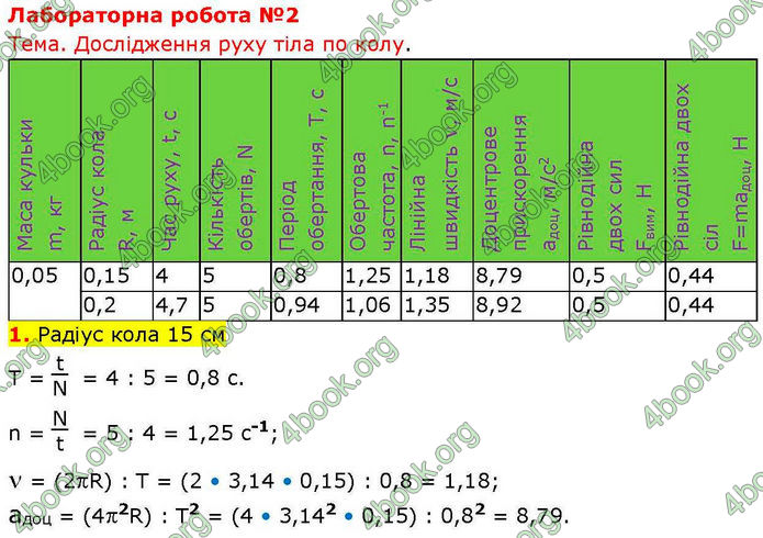 Решебник Фізика 10 клас Бар’яхтар 2018. ГДЗ