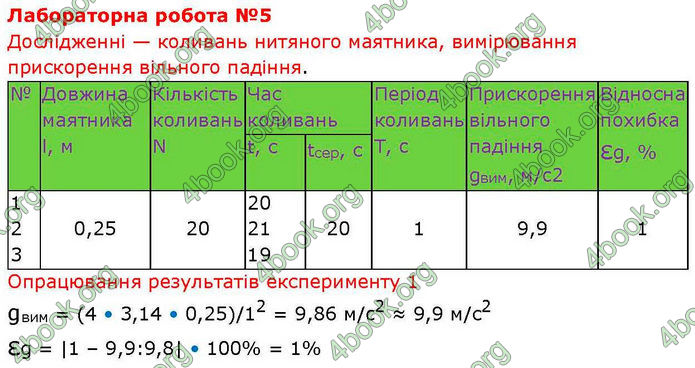 Решебник Фізика 10 клас Бар’яхтар 2018. ГДЗ