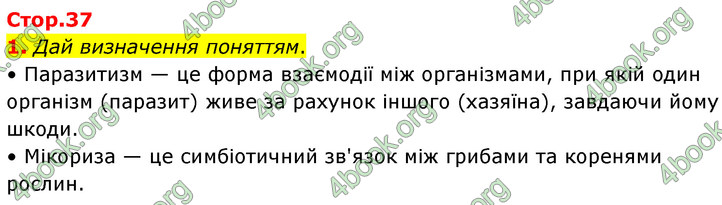 ГДЗ Зошит Біологія 7 клас Тагліна