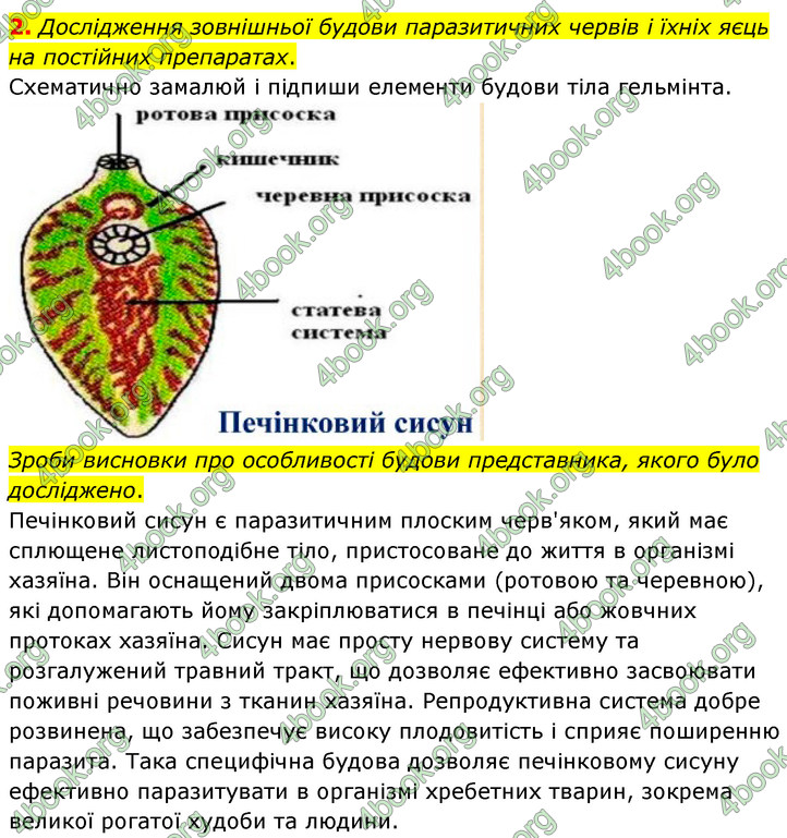 ГДЗ Зошит Біологія 7 клас Тагліна