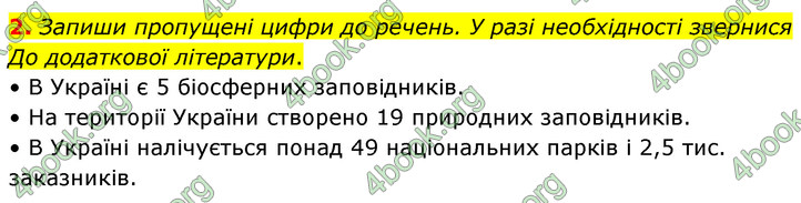 ГДЗ Зошит Біологія 7 клас Тагліна