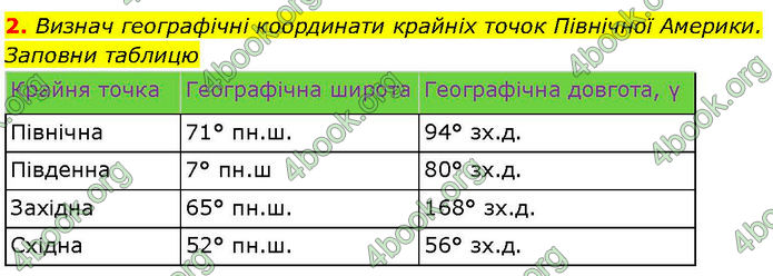 ГДЗ зошит Географія 7 клас Гільберг