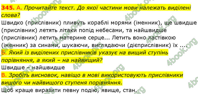 ГДЗ Українська мова 7 клас Заболотний (2024)