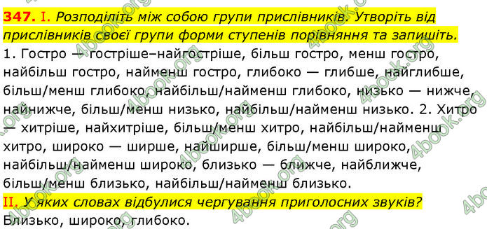 ГДЗ Українська мова 7 клас Заболотний (2024)