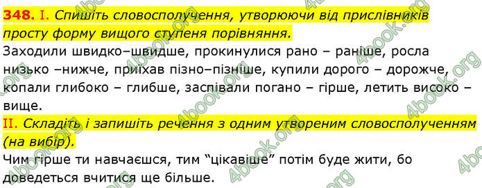 ГДЗ Українська мова 7 клас Заболотний (2024)