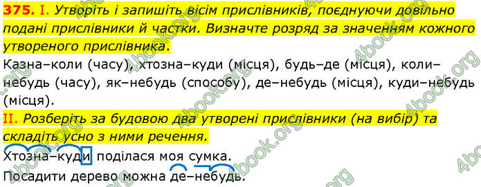 ГДЗ Українська мова 7 клас Заболотний (2024)