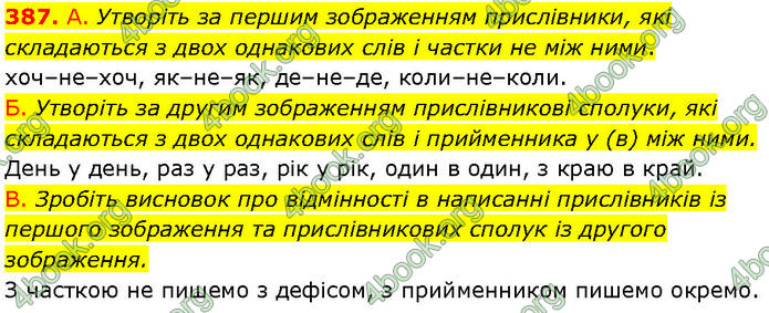 ГДЗ Українська мова 7 клас Заболотний (2024)