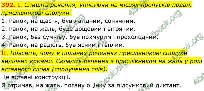 ГДЗ Українська мова 7 клас Заболотний (2024)