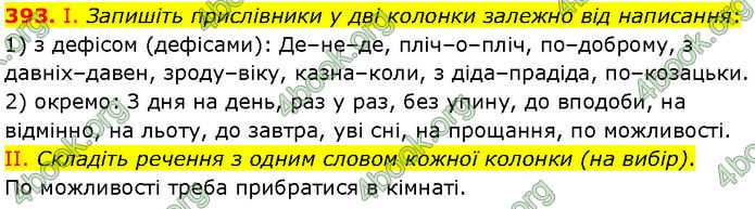 ГДЗ Українська мова 7 клас Заболотний (2024)