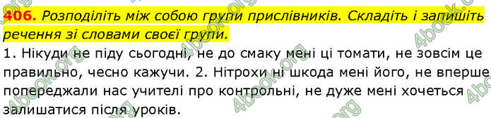 ГДЗ Українська мова 7 клас Заболотний (2024)