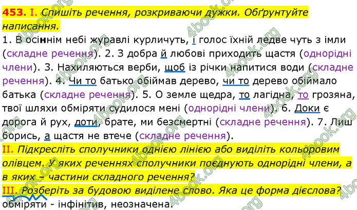 ГДЗ Українська мова 7 клас Заболотний (2024)