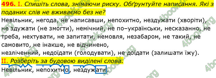 ГДЗ Українська мова 7 клас Заболотний (2024)