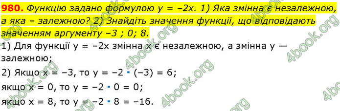 ГДЗ Алгебра 7 клас Істер (2024)