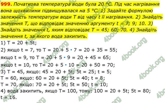 ГДЗ Алгебра 7 клас Істер (2024)