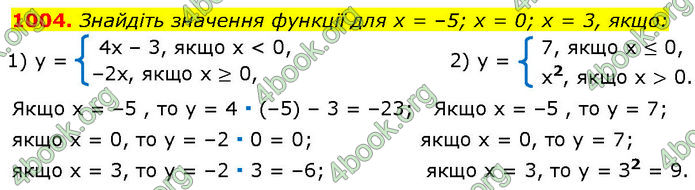 ГДЗ Алгебра 7 клас Істер (2024)