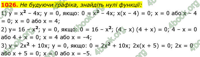 ГДЗ Алгебра 7 клас Істер (2024)