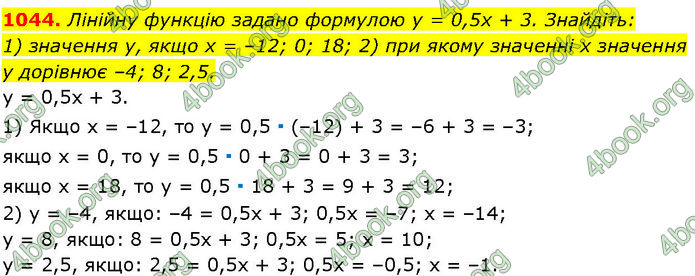 ГДЗ Алгебра 7 клас Істер (2024)