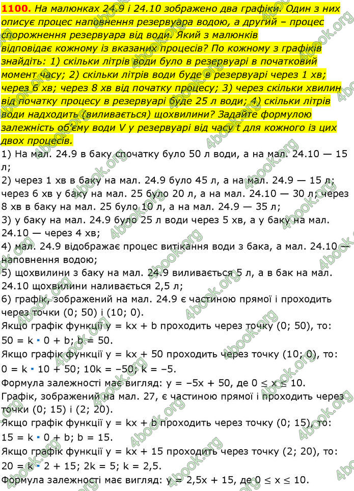 ГДЗ Алгебра 7 клас Істер (2024)