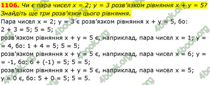 ГДЗ Алгебра 7 клас Істер (2024)