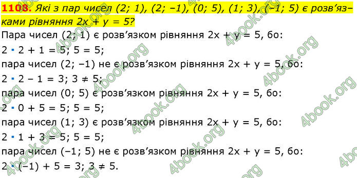 ГДЗ Алгебра 7 клас Істер (2024)