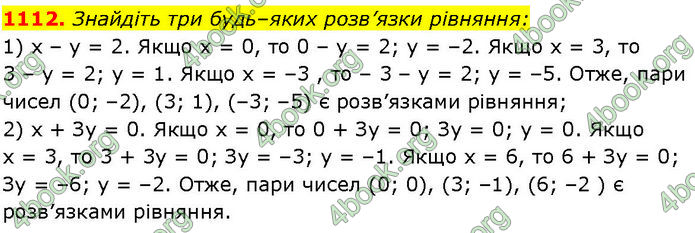 ГДЗ Алгебра 7 клас Істер (2024)