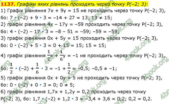 ГДЗ Алгебра 7 клас Істер (2024)