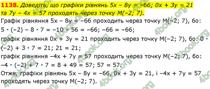 ГДЗ Алгебра 7 клас Істер (2024)