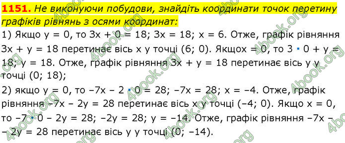 ГДЗ Алгебра 7 клас Істер (2024)