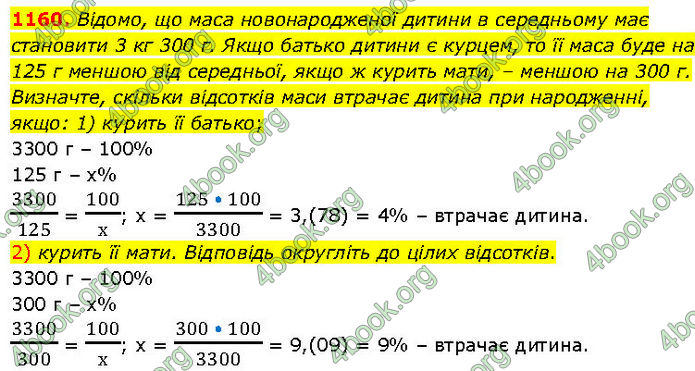 ГДЗ Алгебра 7 клас Істер (2024)