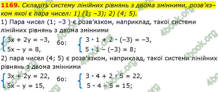 ГДЗ Алгебра 7 клас Істер (2024)