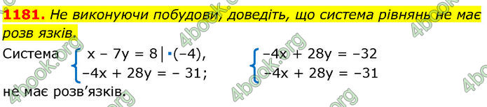 ГДЗ Алгебра 7 клас Істер (2024)